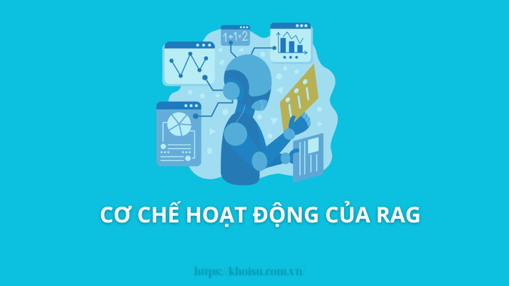 Cơ chế hoạt động của RAG